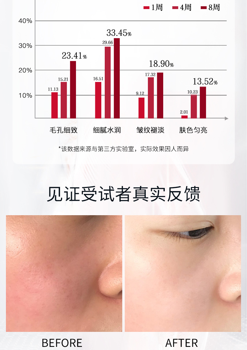 卓後博士-海茴香膠原奢養(yǎng)水光次拋精華液_10